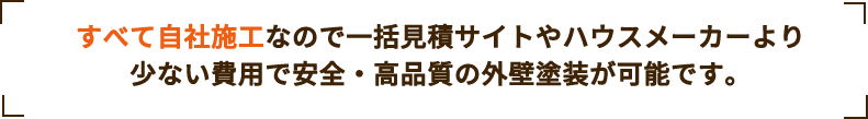 すべて自社施工なので一括見積サイトやハウスメーカーより少ない費用で安全・高品質の外壁塗装が可能です。