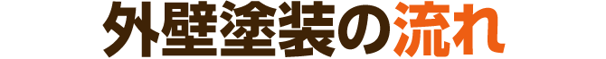 外壁塗装の流れ